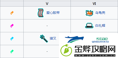 霓虹深渊无限投弹专家怎么样