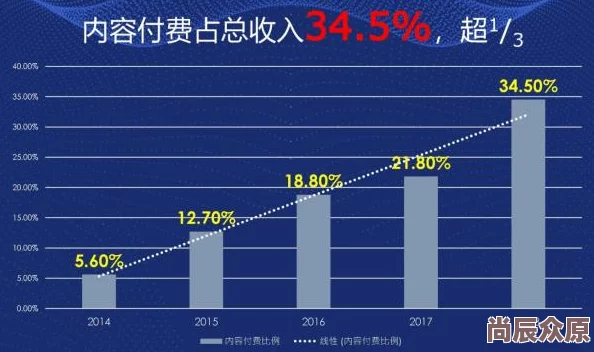 国产女精品视频在KTV行业的崛起与发展:新趋势与市场反响分析