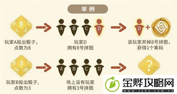 原神璃月千年怎么玩
