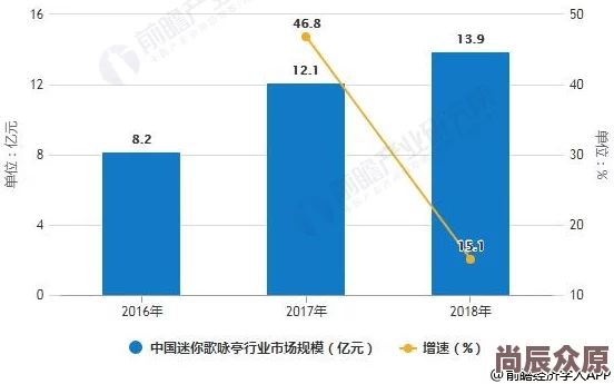 国产女精品视频在KTV行业的崛起与发展