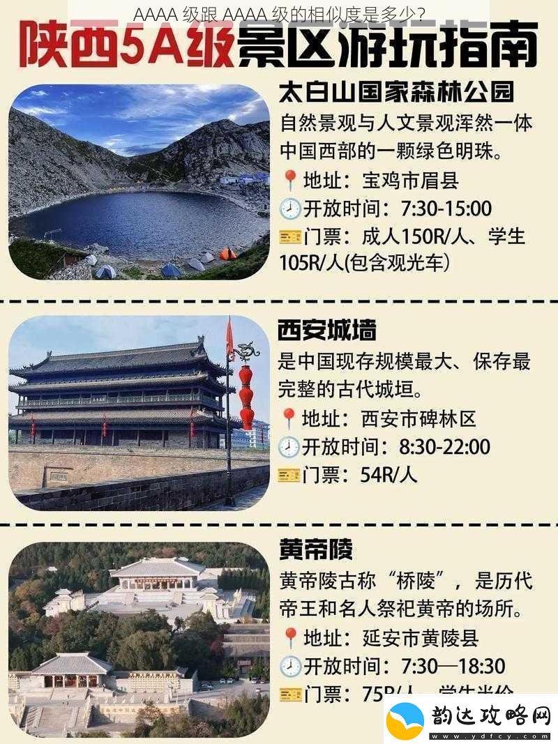 AAAA级跟AAAA级的相似度是多少