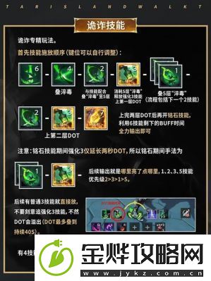 塔瑞斯世界中装备分解的方法