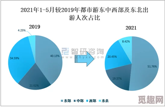 欧美欲妇激情视频在线