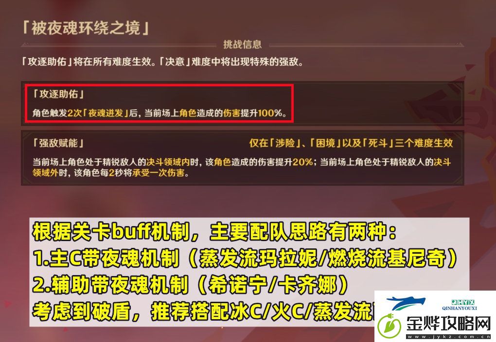 原神攻逐飨会活动Day5攻略介绍