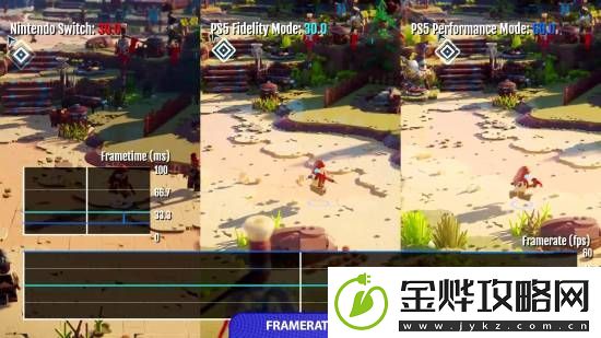 乐高