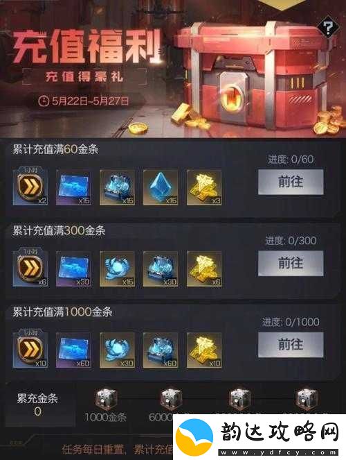 夺命侏罗纪金条获取攻略:探索金条秘密之源-决胜策略全解析