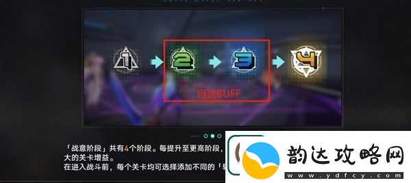 崩坏星穹铁道战意狂潮第六关通关攻略-崩坏星穹铁道战意狂潮第六关怎么打