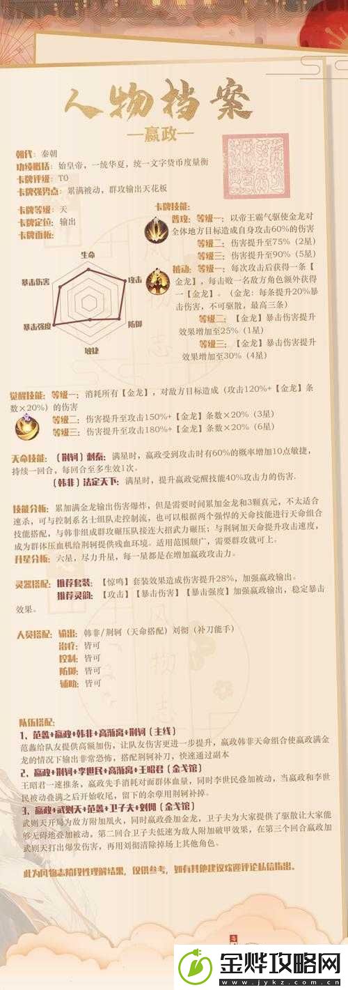忘川风华录嬴政阵容完美搭配攻略:优缺点深度解析与实战应用