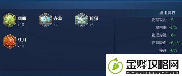 王者荣耀2024老夫子最强六神装出装顺序推荐