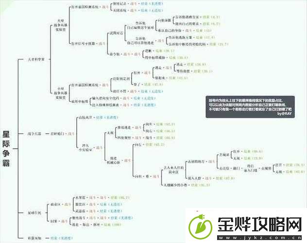 征途口袋版体力获取攻略:快速获取体力秘籍