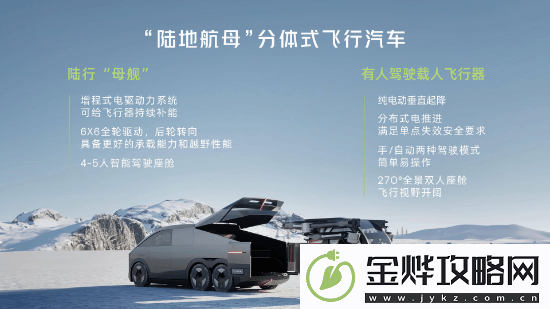 小鹏汇天陆地航母已开启预定！支持空中自动驾驶