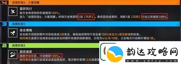 崩坏星穹铁道战意狂潮第六关通关攻略