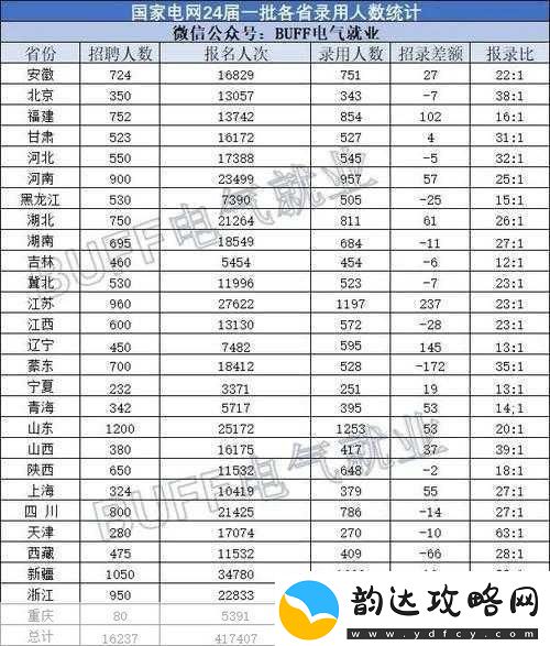e1-471g-以下是根据“e1-471g”拓展出的新标题-字数不少于10个: