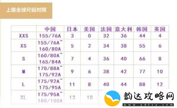欧洲尺码与日本尺码专线中老年