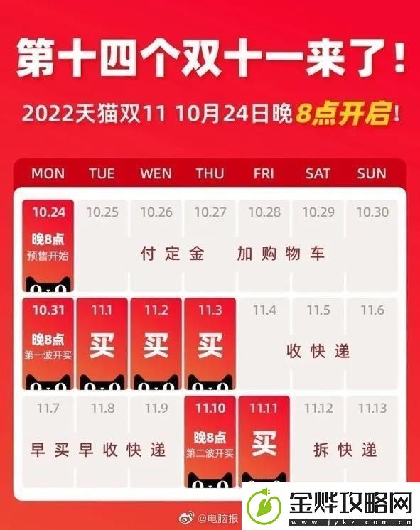 双十一满减活动规则2022