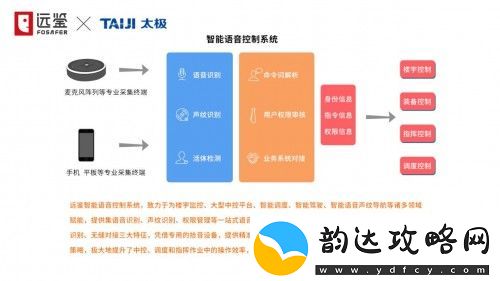 探索积积对积积的桶软件免费版:无限可能-轻松管理