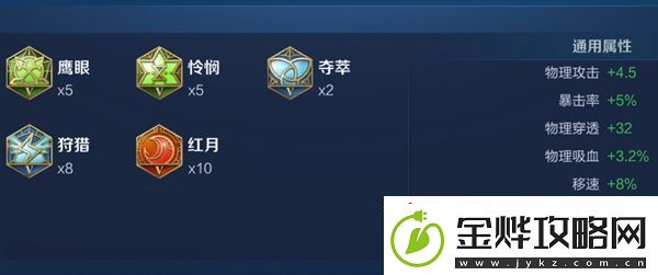 王者荣耀2024老夫子最强六神装出装顺序推荐