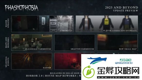 恐鬼症2025年详细更新路线图公布-包含新地图及季节性活动等内容