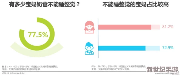 欧美老妈乂乂乂乂oooo:最新动态揭示她们在育儿和生活方式上的新趋势与挑战-值得关注的变化!