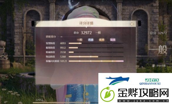 无限暖暖性感天王挑战怎么解锁
