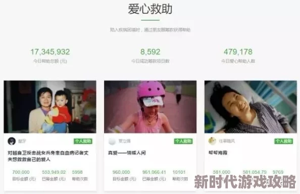 软糯白嫩双性受高h:最新进展揭示角色发展与情节深度的全新层面吸引众多读者关注与讨论