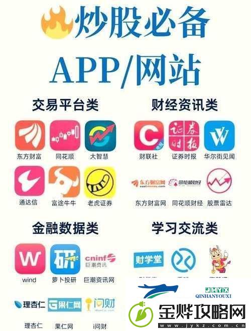 如何找到最靠谱的免费观看行情软件站:实用技巧分享