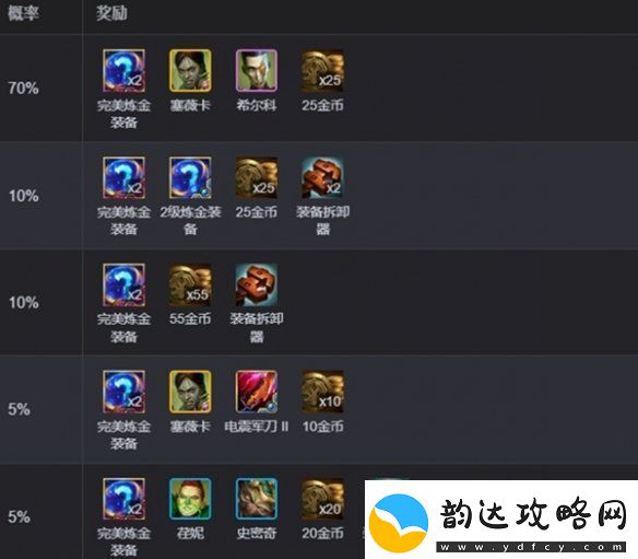 金铲铲之战完美毒素倾泻多少层出