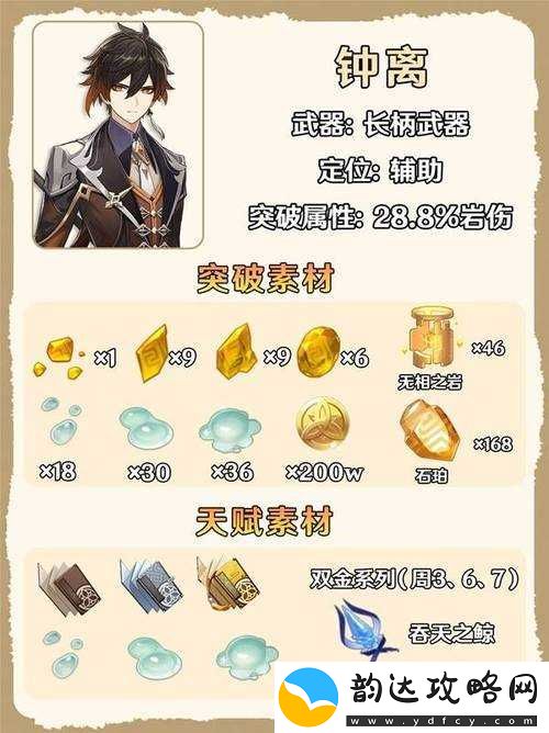 第关突破秘籍:步步为赢的通关攻略