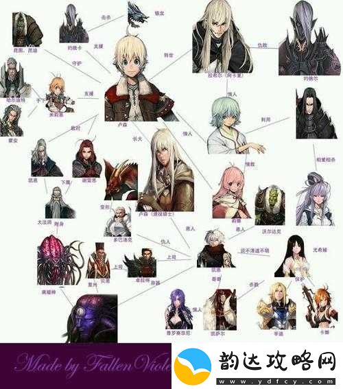 艾诺迪亚法师巅峰之路:深入解析艾诺迪亚3法师技能之道
