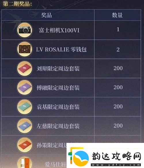如鸢预约抽奖奖励有什么