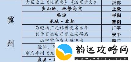 江湖悠悠藏宝图位置攻略-江湖悠悠-全解藏宝图收集攻略大全