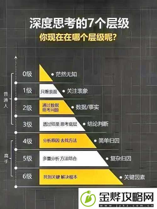 深入探索未知关键词的深度解析与多维视角的全面剖析