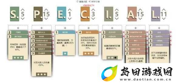 辐射76肾上腺素流派全攻略-揭秘超高输出武器选择与加点技巧秘籍