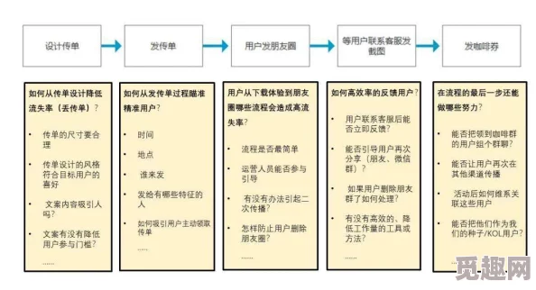 荒野行动:新手上路必备技巧集-高效策略助你迅速攀升排行榜前列