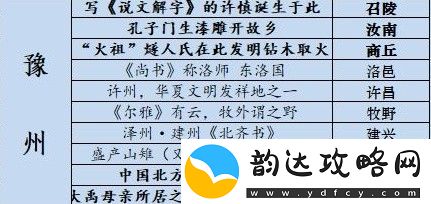 江湖悠悠藏宝图位置攻略