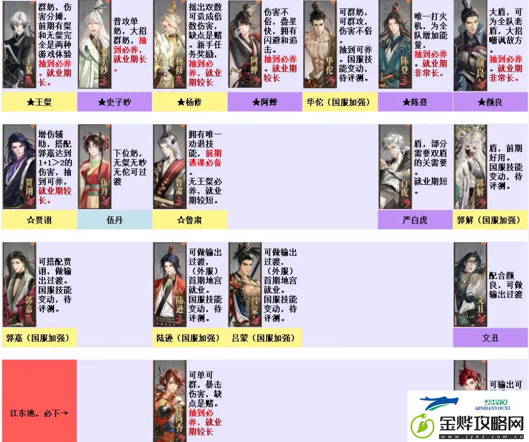 如鸢新手抽卡推荐