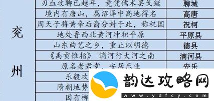江湖悠悠藏宝图位置攻略