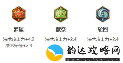 王者荣耀米莱狄打法教学攻略