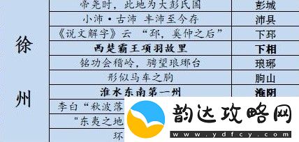 江湖悠悠藏宝图位置攻略