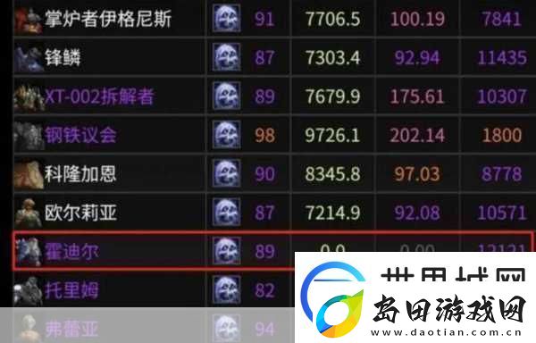 命运2论坛门槛高-未购游戏难发声-玩家热议新规则