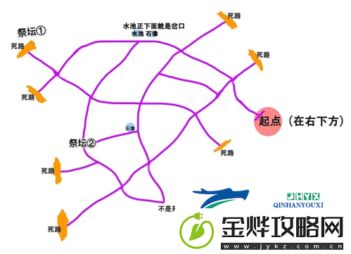 奥比岛手游迷雾森林怎么玩:地图路线攻略