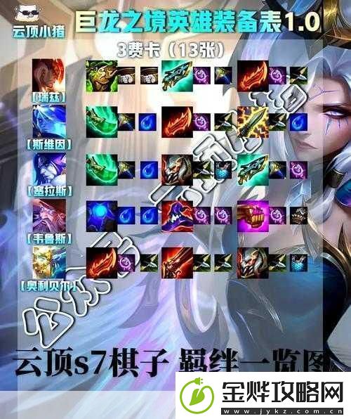 云顶S12赛季揭秘魔神使者羁绊效果全解析