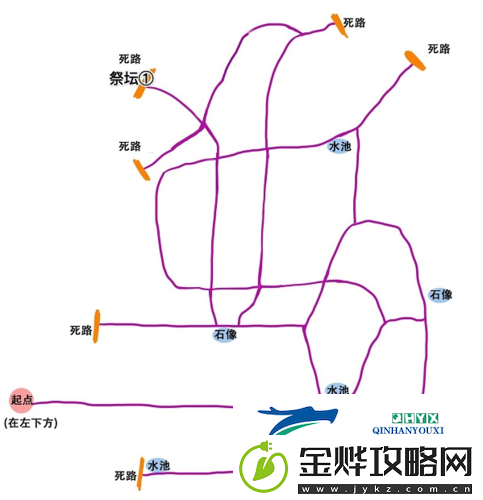 奥比岛手游迷雾森林怎么玩