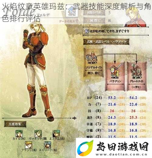 火焰纹章英雄玛兹:武器技能深度解析与角色排行评估