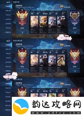 星耀美美手游评测:好玩值得下载吗游戏特点和玩法介绍