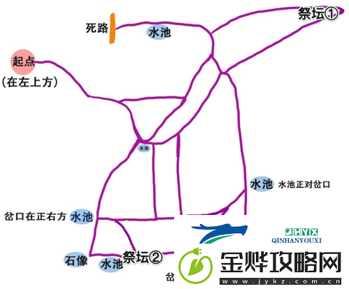奥比岛手游迷雾森林怎么玩