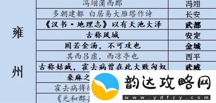 江湖悠悠藏宝图位置攻略