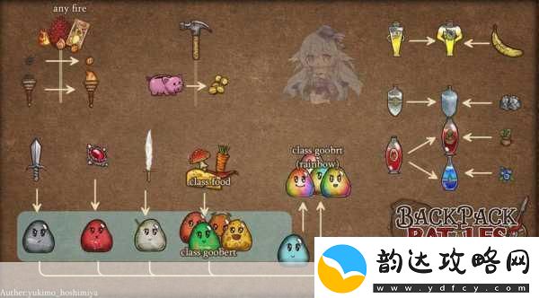 背包乱斗