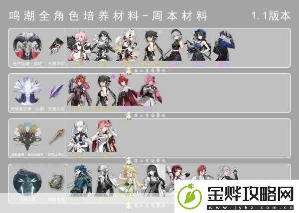 鸣潮深度解析相里角色培养与突破材料全攻略