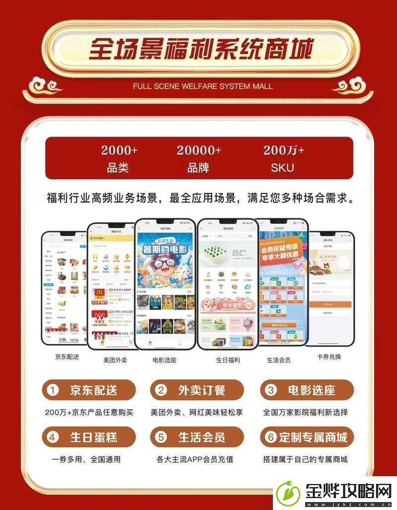 131福利导航:全面解析最新福利资源与高效使用指南-助你轻松获取优质福利信息